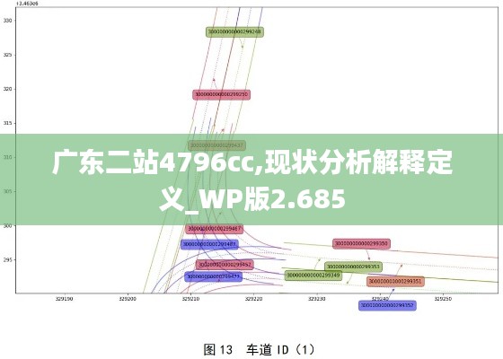 广东二站4796cc,现状分析解释定义_WP版2.685