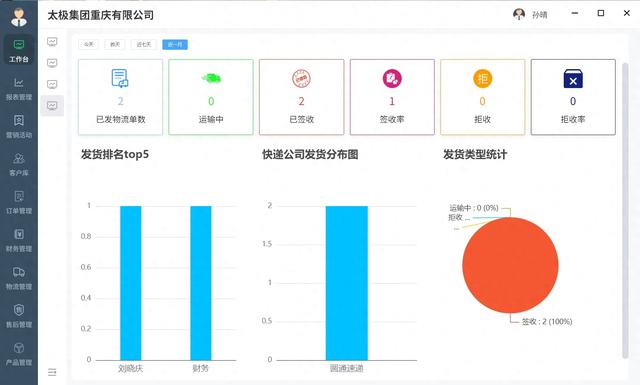 免费多平台功能强的CRM客户管理软件推荐